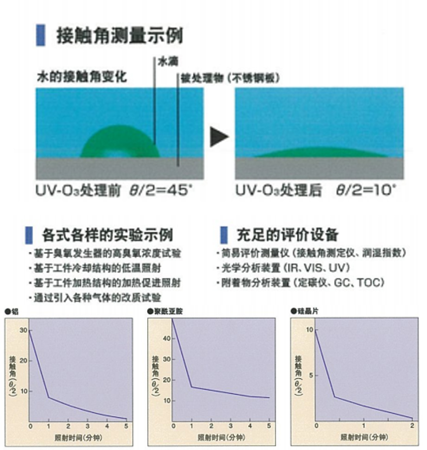 傳輸詳情頁(yè)_04.jpg